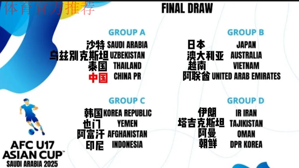U-17亚洲杯决赛阶段抽签结果揭晓 中国队与沙特队、乌兹别克斯坦队、泰国队同组