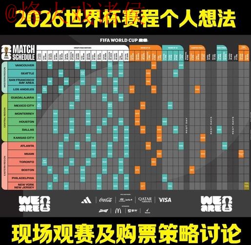 2026世界杯外围稳定最佳策略解析