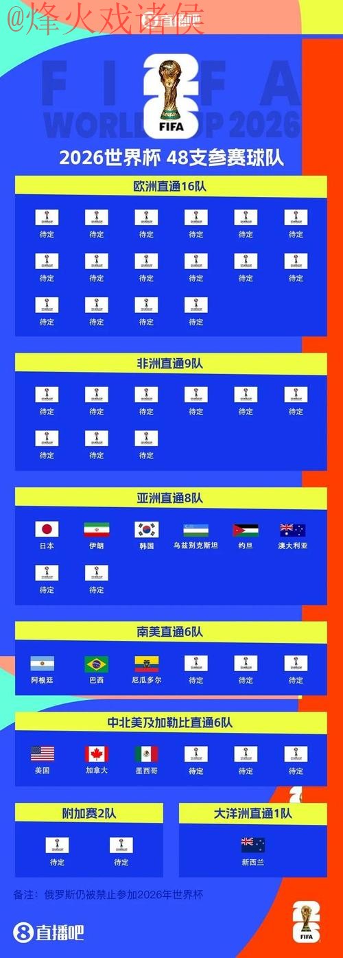 2026世界杯下注最新入口地址指南 2026世界杯下注最新入口地址指南