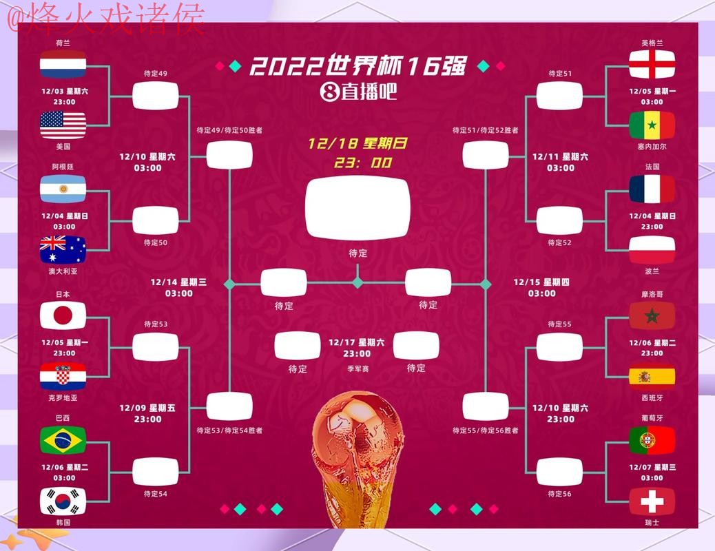 高清热门赛事：世界杯外围解析