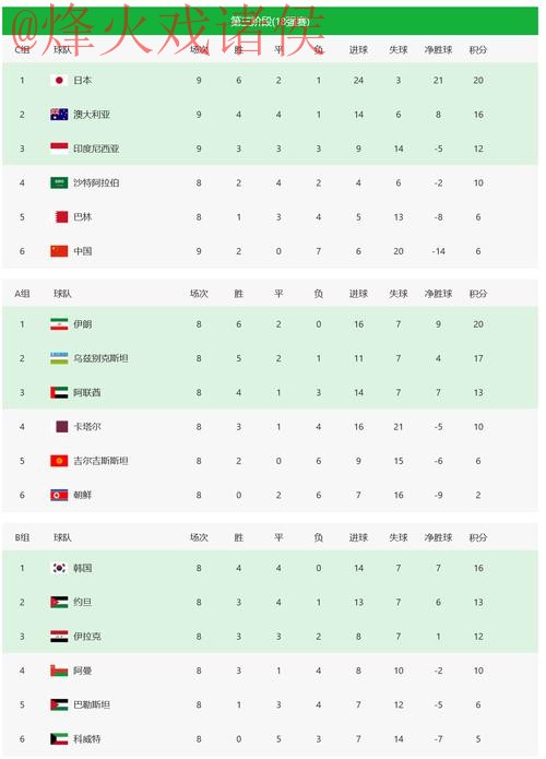 2026世界杯投注app下载攻略 2026世界杯投注app下载攻略