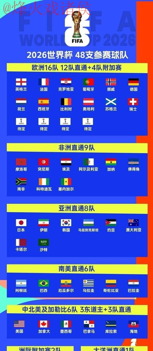 2026世界杯投注app下载攻略 2026世界杯投注app下载攻略