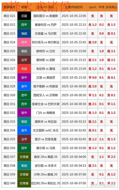 2026世界杯盘口在线预测分析攻略 2026世界杯盘口在线预测分析攻略