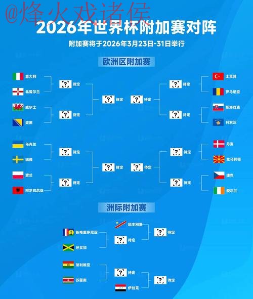 2026世界杯比分稳定及最佳预测 2026世界杯比分稳定及最佳预测